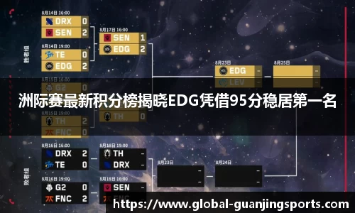 洲际赛最新积分榜揭晓EDG凭借95分稳居第一名